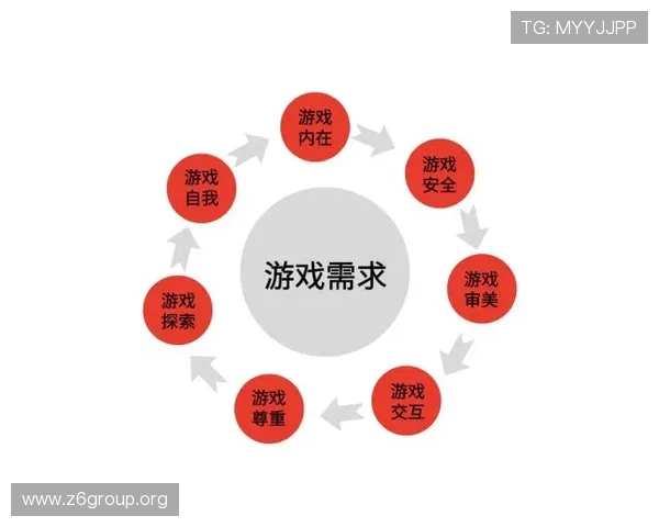 探索凯时游戏官网丰富的游戏种类与高额奖励机制，满足玩家多样化需求