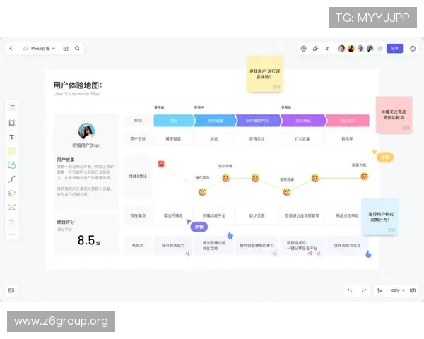 凯时网页版登录界面优化升级带来更流畅的用户体验和便捷操作流程