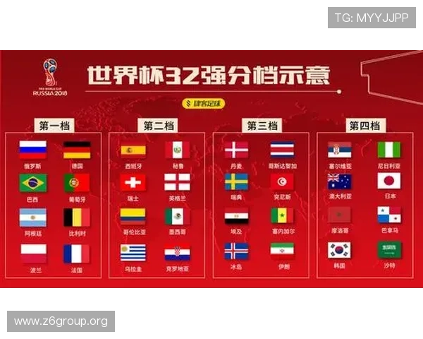 2026年乌拉圭与西班牙在世界杯中的晋级前景及赛程安排全面解析